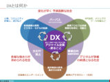 【教科書】DXとITの最新トレンド　更新：2022年3月