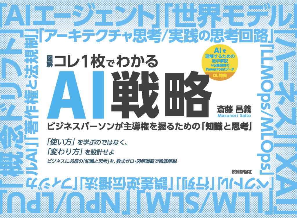【図解】コレ1枚でわかるAI戦略