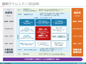 更新情報：2026年10月