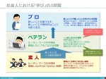 【新入社員研修】最新のITトレンド　更新：2026年5月